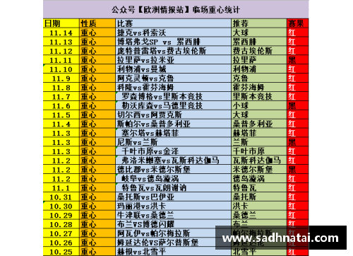k1体育官网埃弗顿连胜，势如破竹稳固积分榜前列