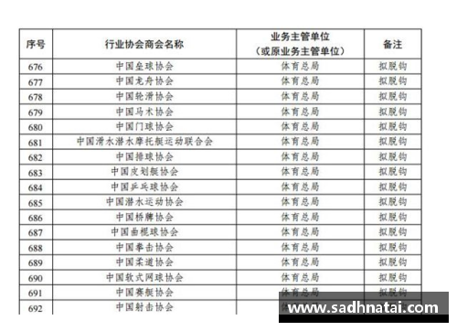 k1体育官网球员合同到期：转会市场上的新机遇 - 副本